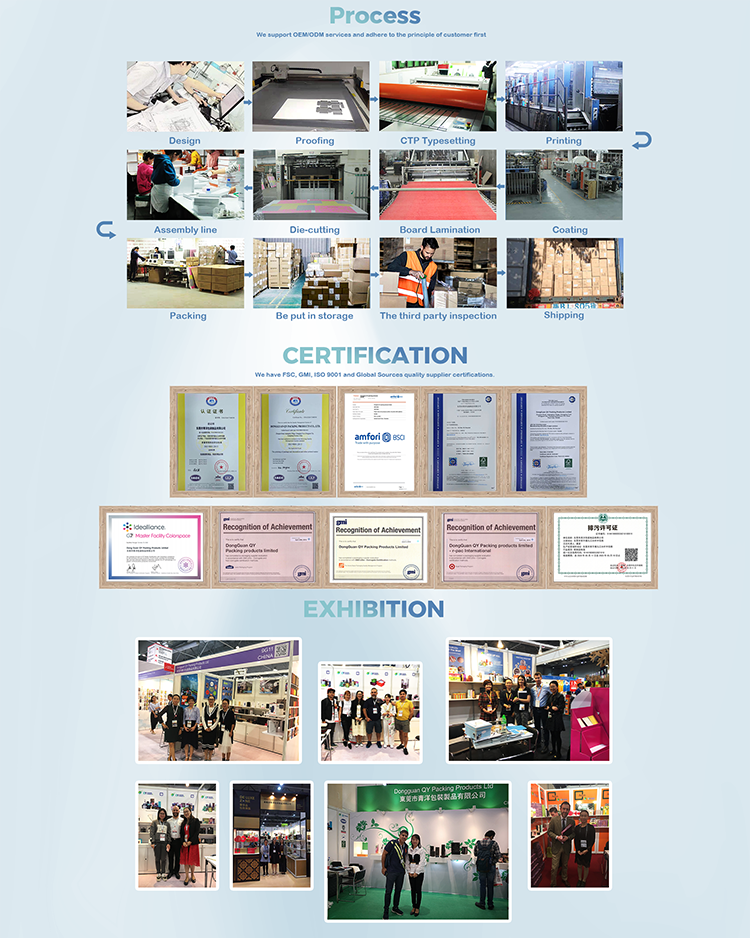 Production Certificate 2
