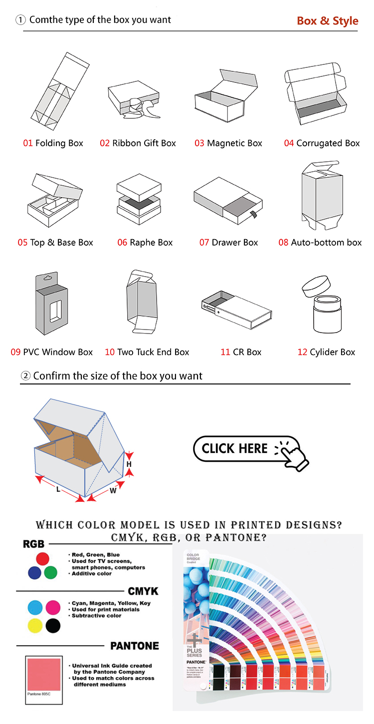 Customer Specific Box Designs