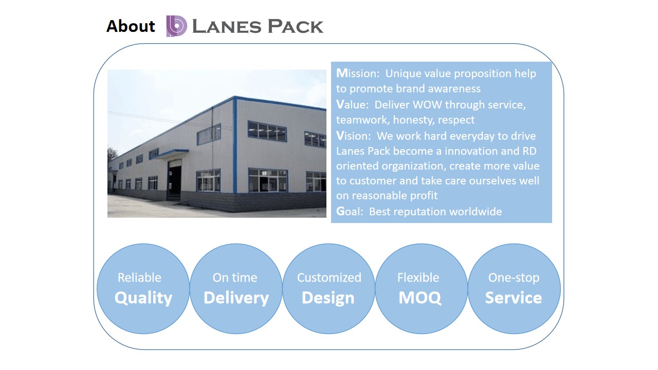 Company Profile 1