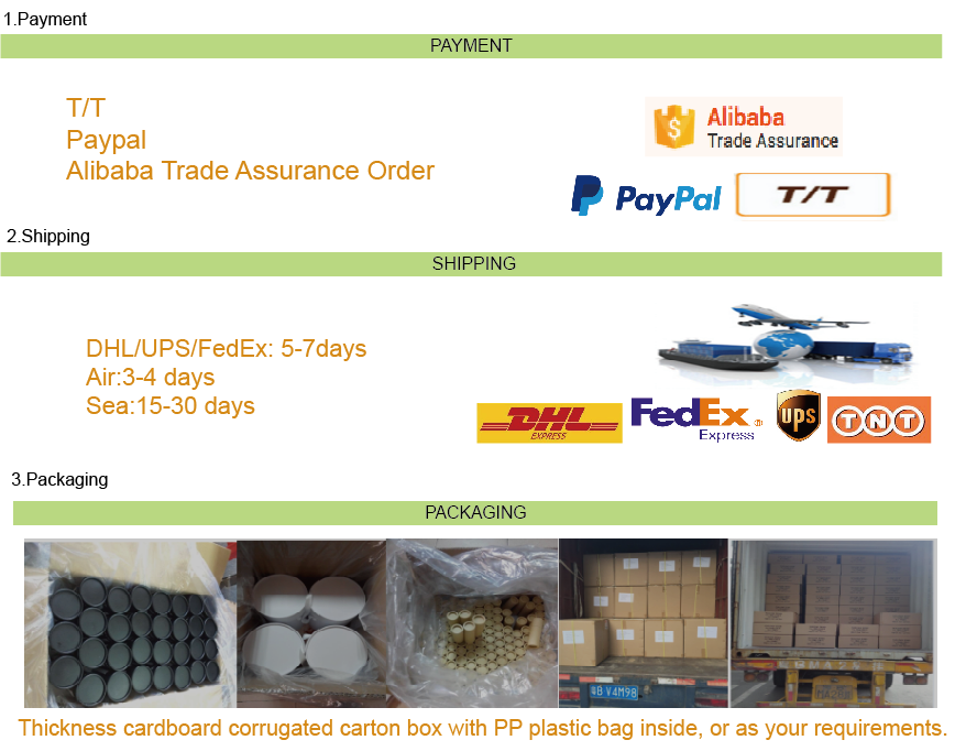 Packaging and Shipping Detail 1