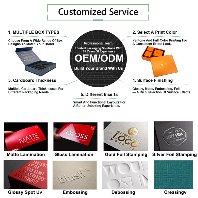 Custom Serum Packaging Box Luxury Cosmetic Paper Box Skincare Magnetic Gift Box with EVA
