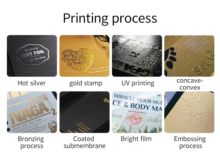 Process Graphic 2