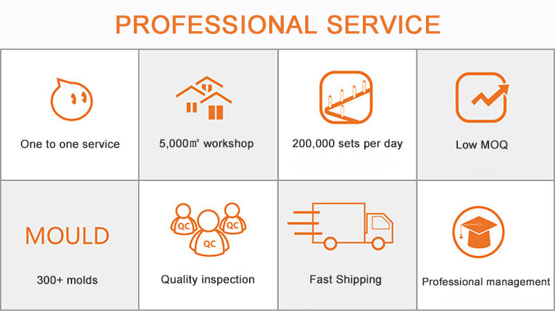 Our Services Grid 2