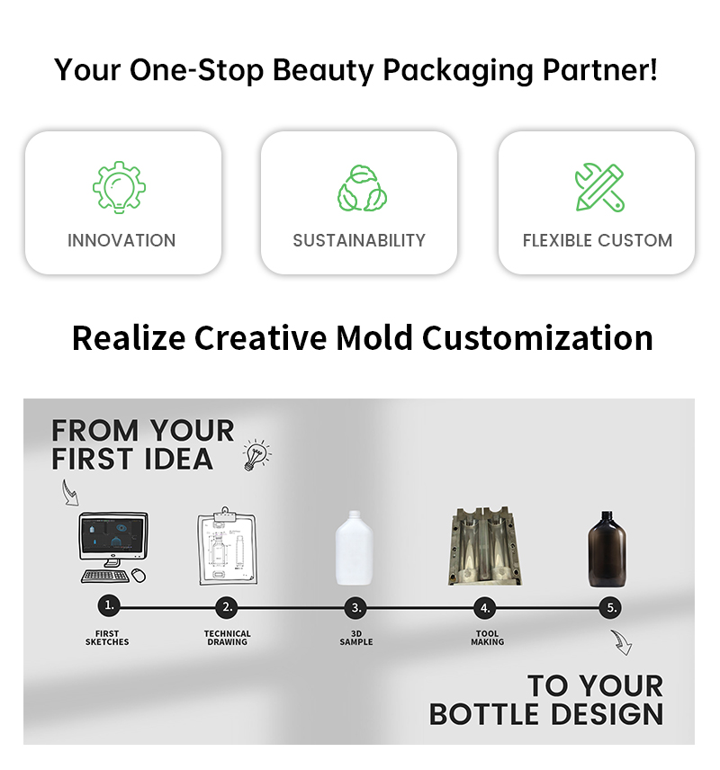 Cosmetic packaging options