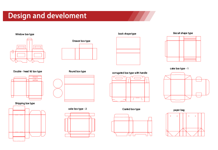 Other Custom Design Packaging Box Option