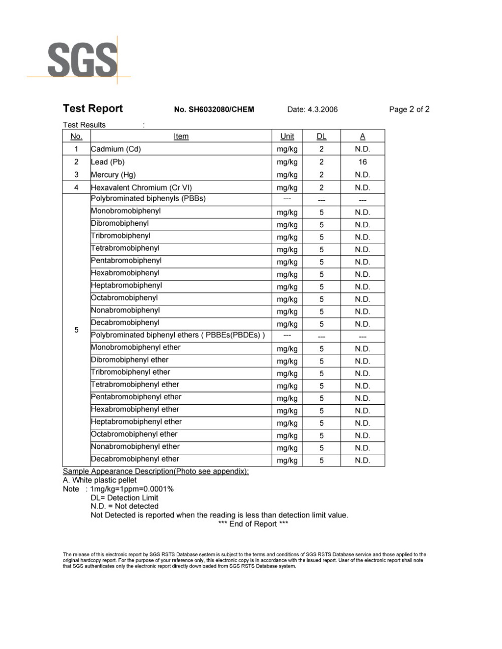 Certification 3