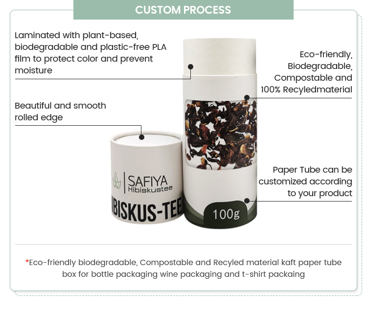 Hot Product Option 2
