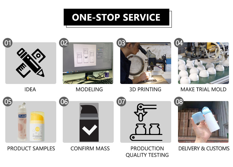 Product Process Steps 2