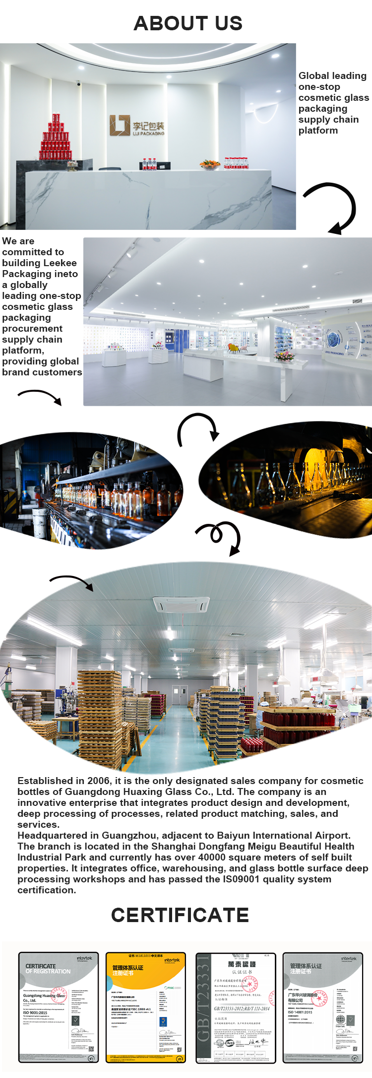 Custom Services