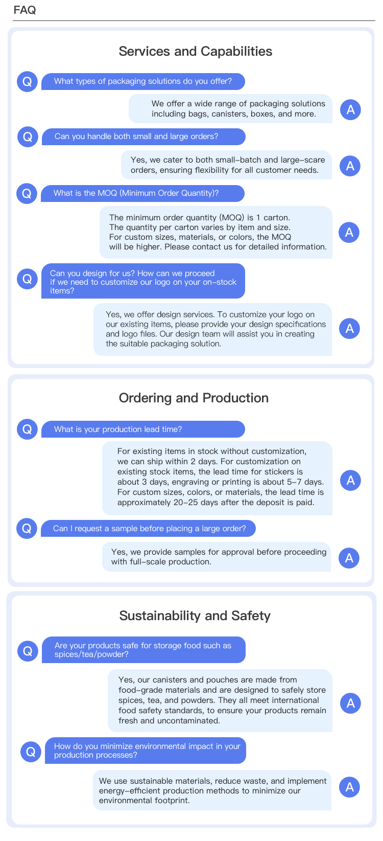 FAQ Overview