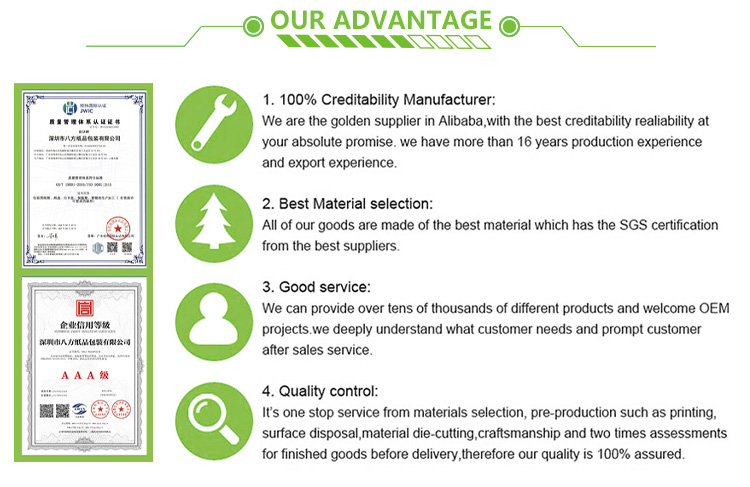 Production Process 4