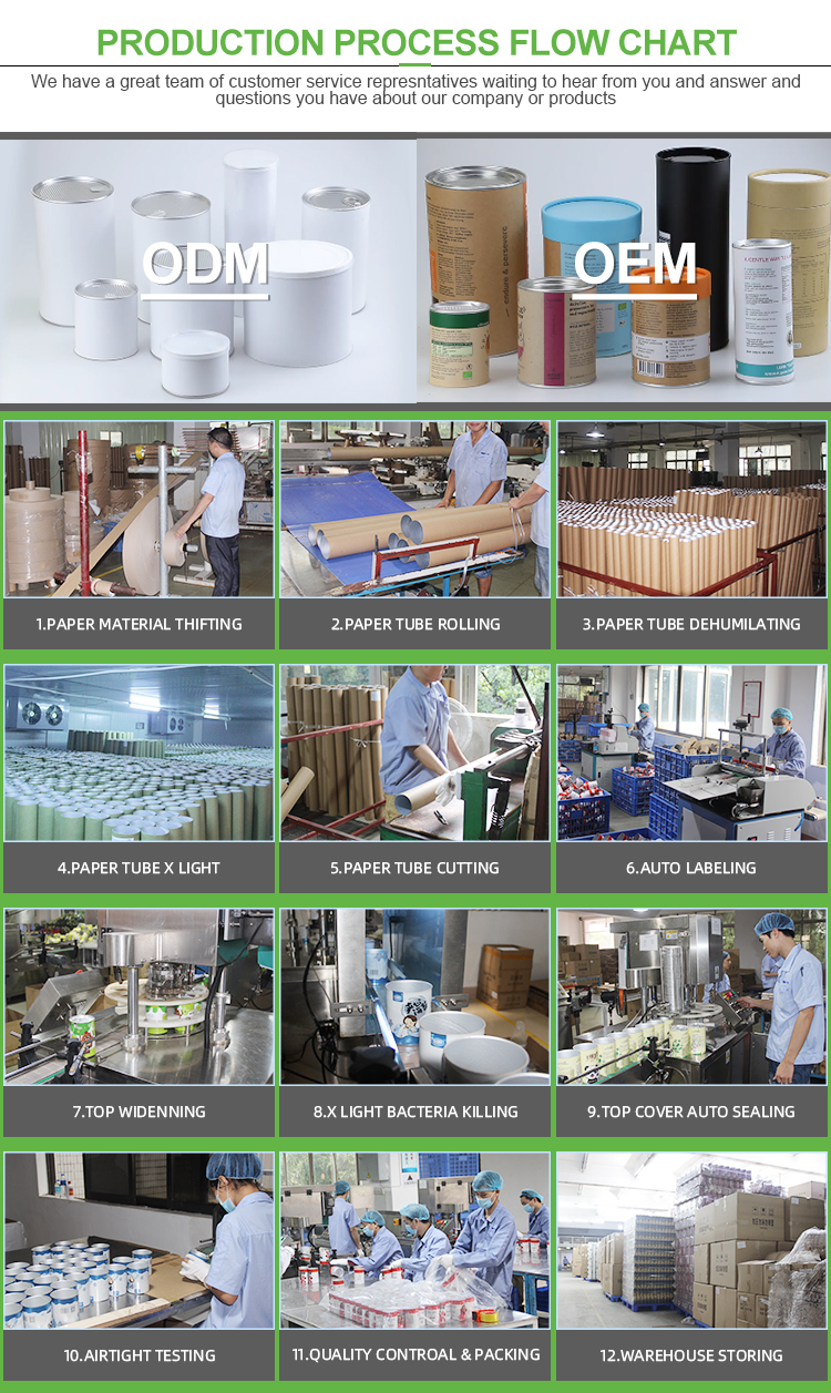 Factory Display 2