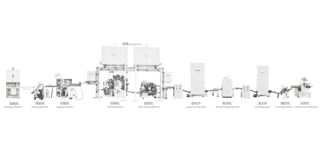 Fully Automatic 5 Colors Offset Printing Machine for Decoration of Aluminium Packagings