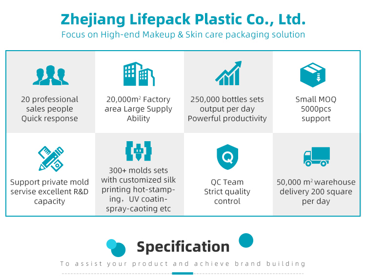 Product Specification Design