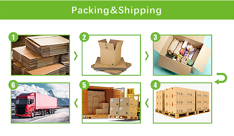 Material Warehouse