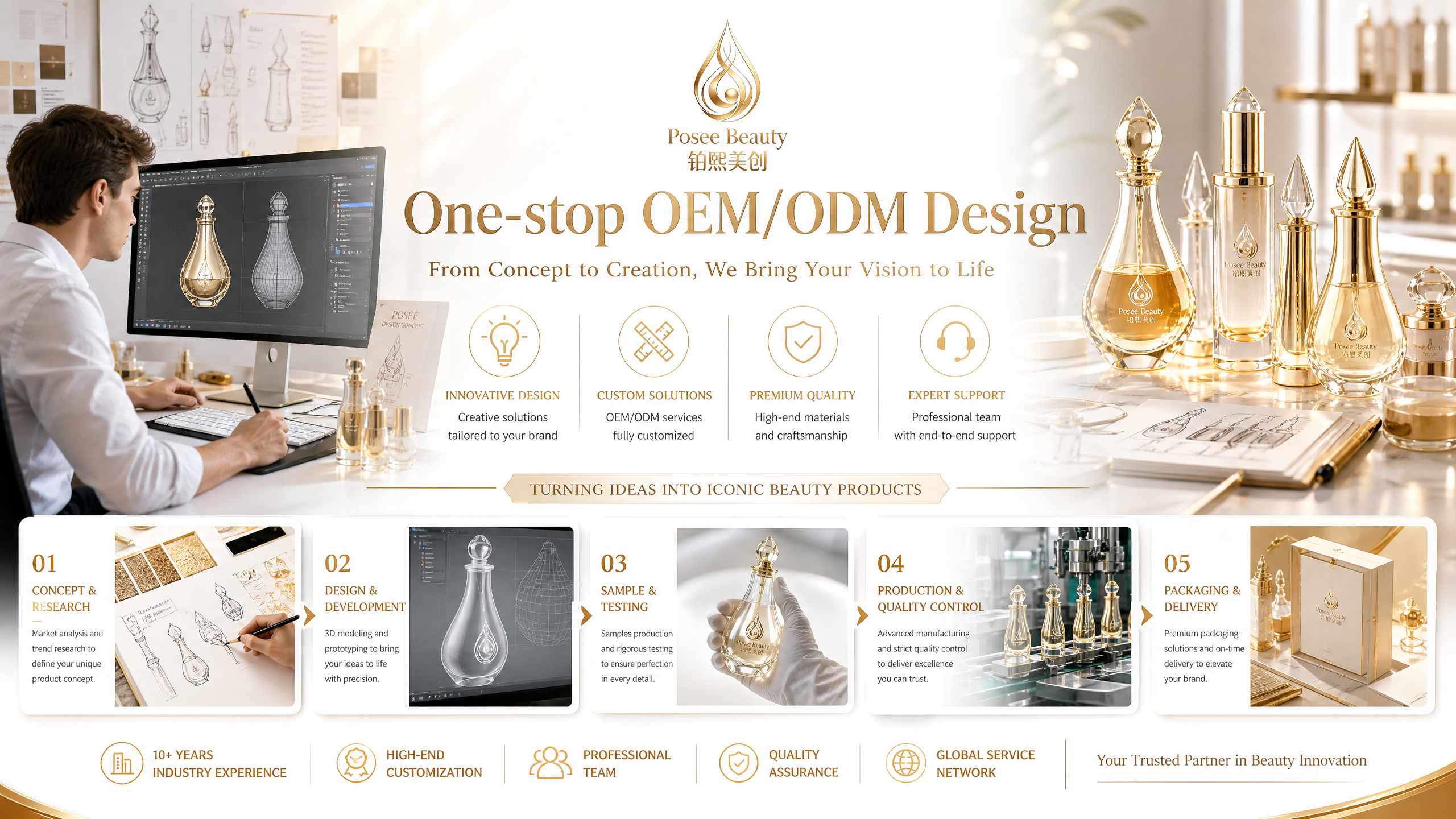 High-end Conical Glass Cosmetic Packaging Set Hot Stamped & Sprayed Bottles Jars for 100ml Lotion Serum 30/20g Cream Eye Cream