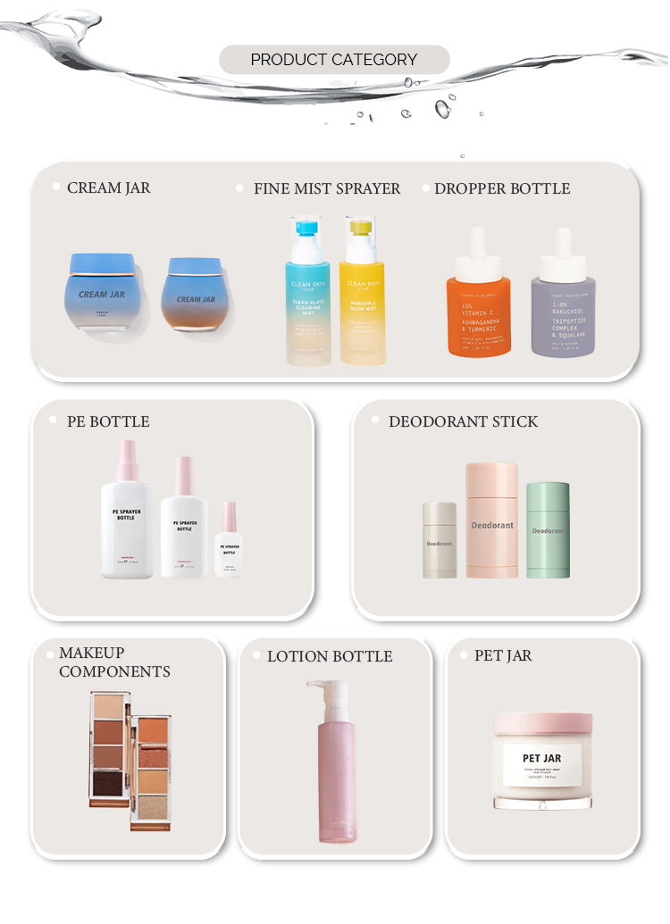 Product Categorization