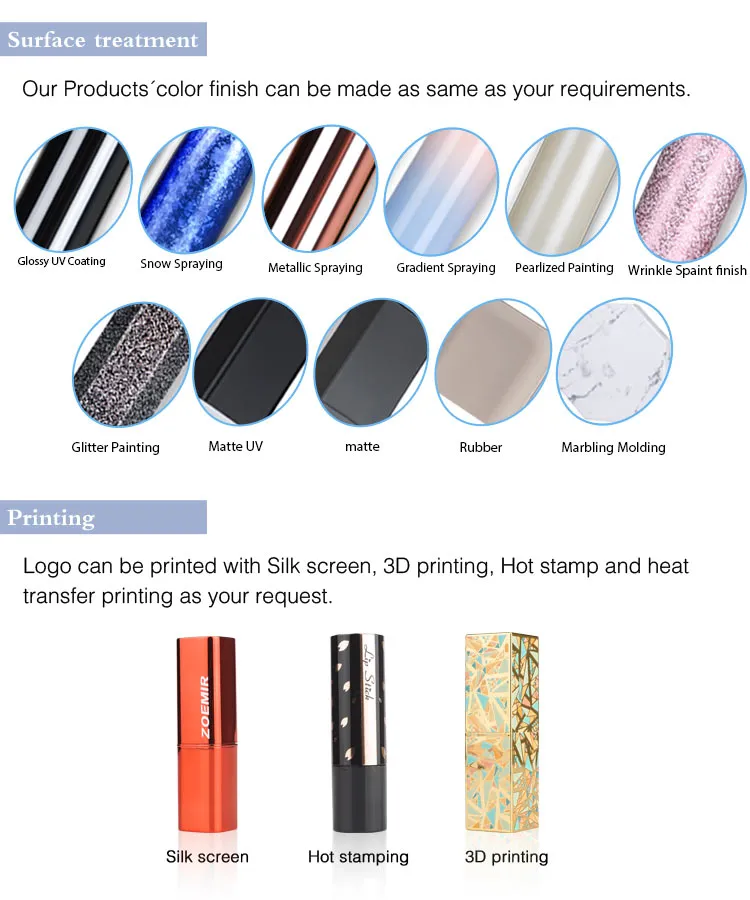 Customize Surface & Printing Options