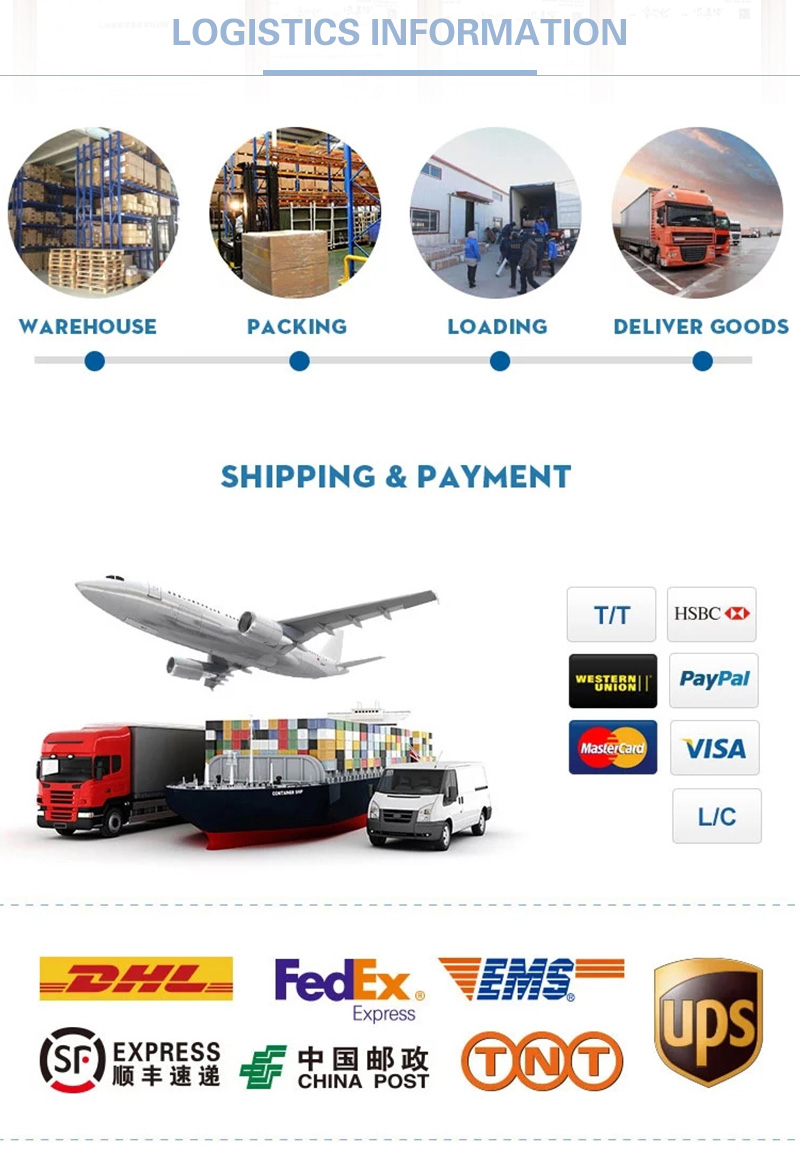 Packaging details