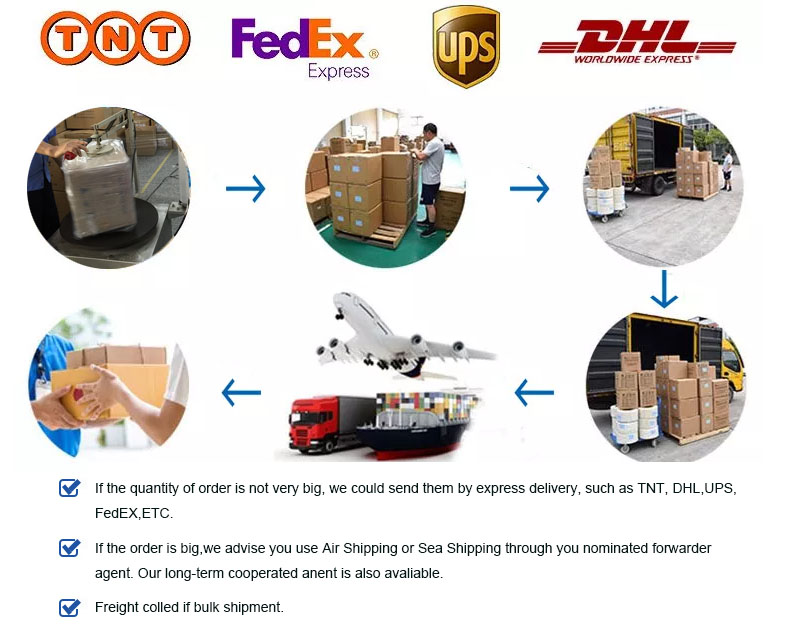 Packing and Delivery Standards