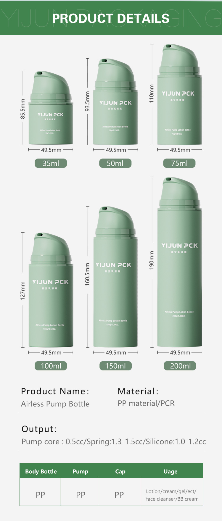 Cosmetic Packaging Showcase 2