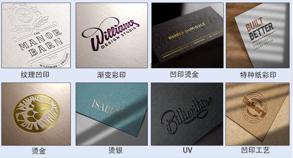 Cosmetic Packaging Box Detail
