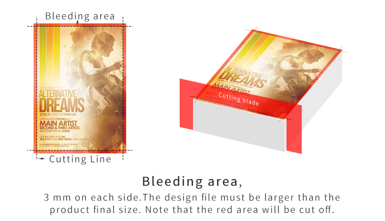 Bleeding Tips Guide