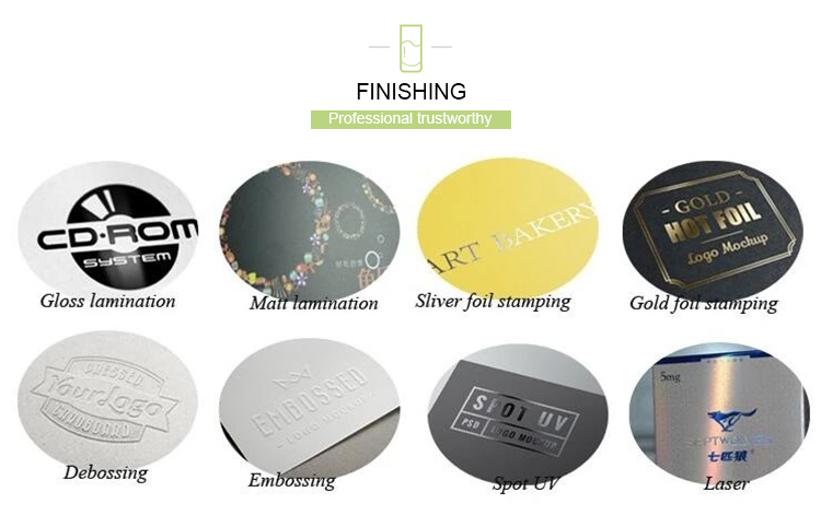Production Process