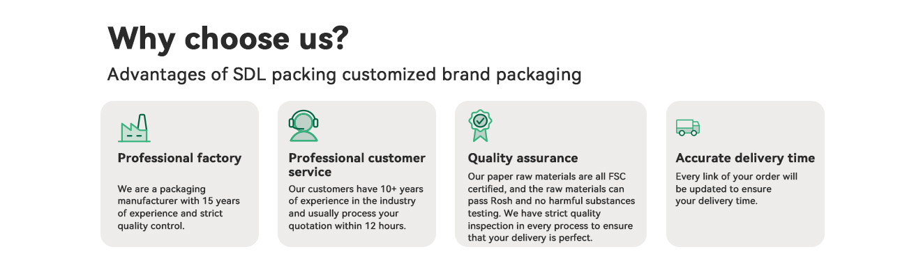 Why Choose Us Graphic