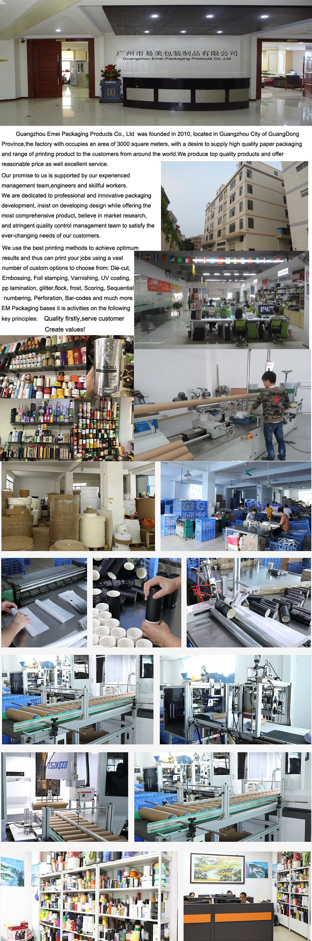 Factory Overview