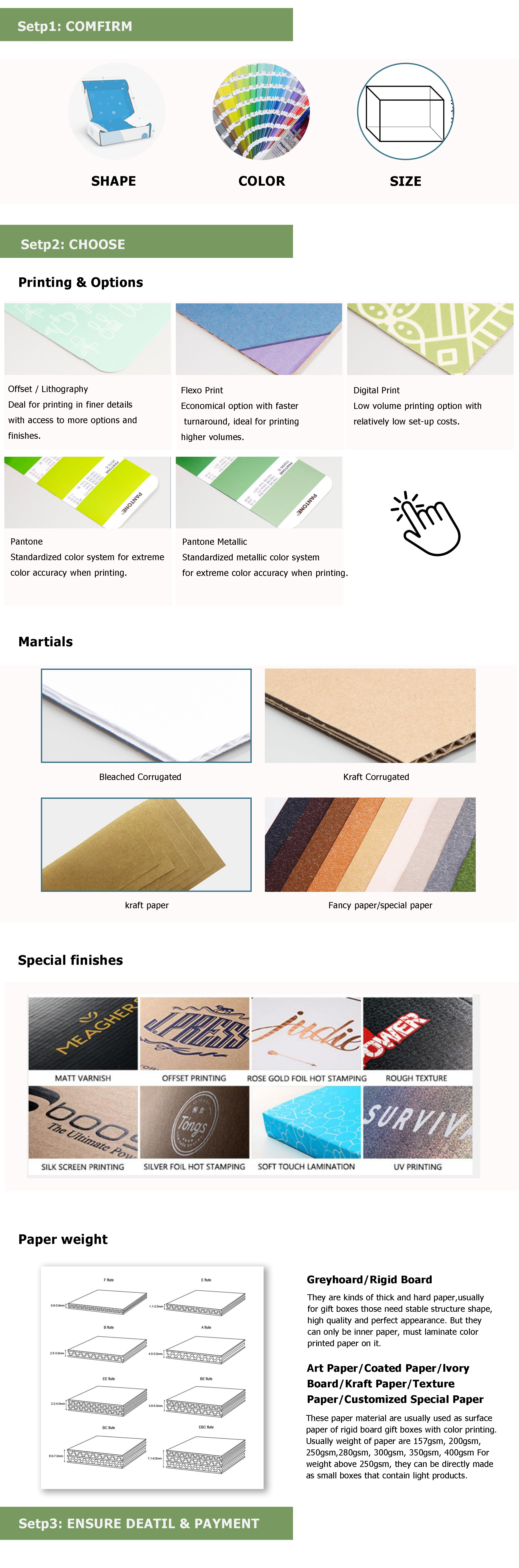 Steps for Custom Boxes