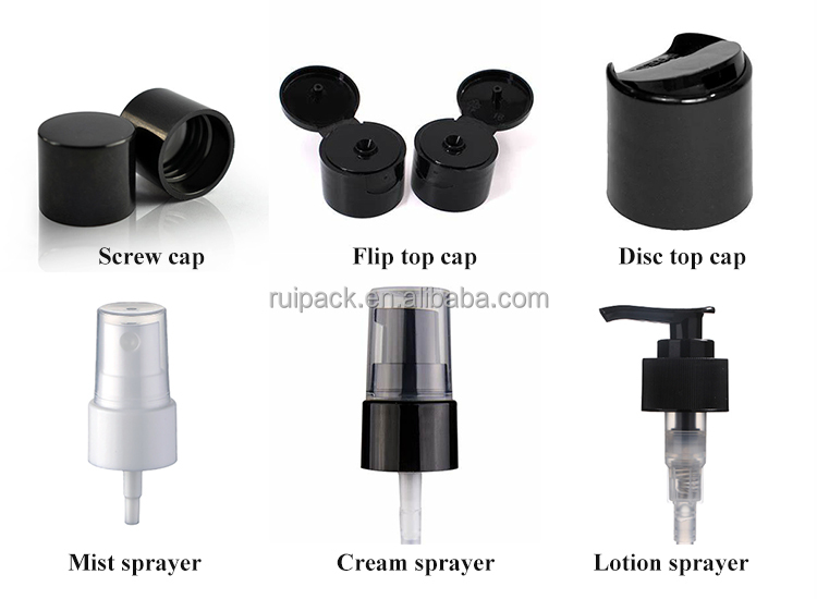Cap Options