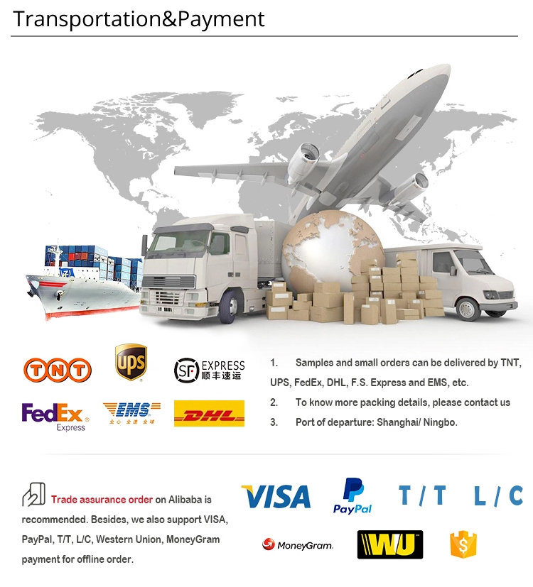 Shipping and Payment Methods