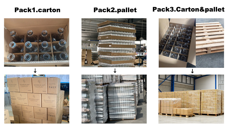 Standard Packaging Presentation