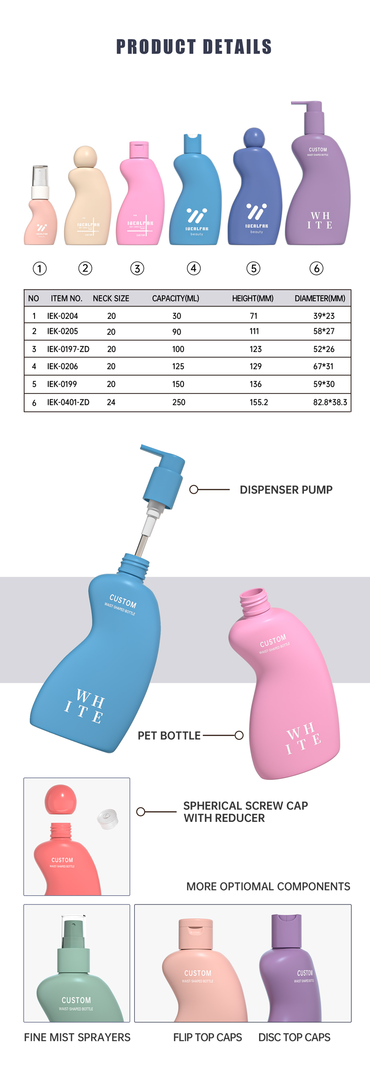 Shampoo Bottle Overview
