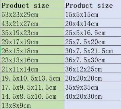 Product catalog