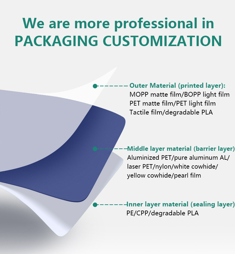 Custom Food Packaging Stand up Pouch Doypack Aluminum Foil Mylar Plastic Ziplock Zip Lock Bag for Cosmetic Clothing
