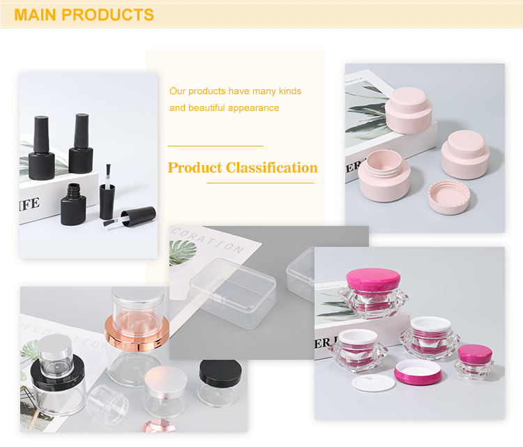 Product Options Diagram