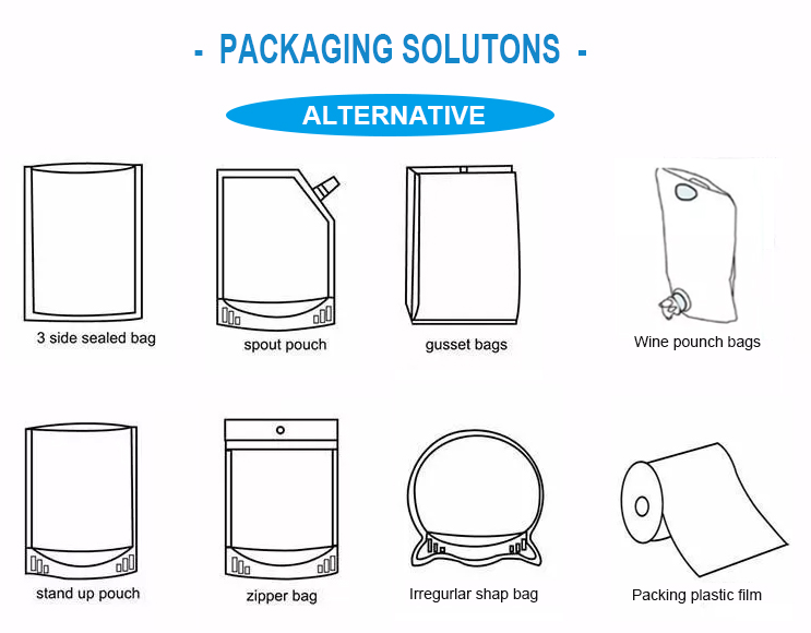 Material Layers Illustration