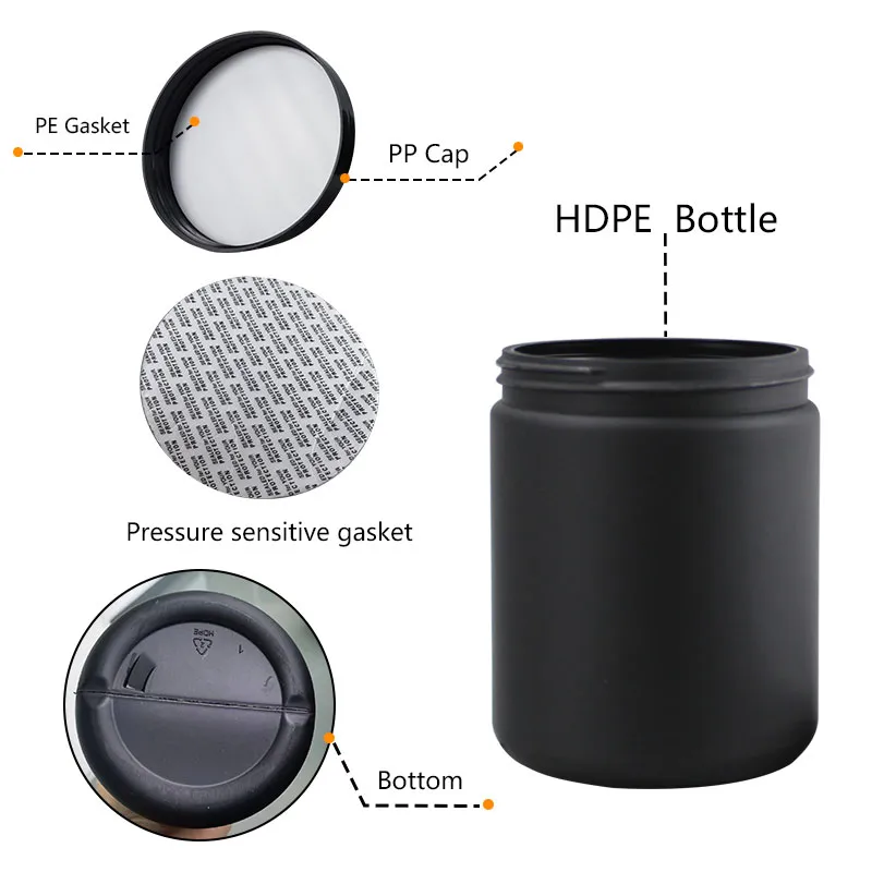 Cosmetic Container Packaging