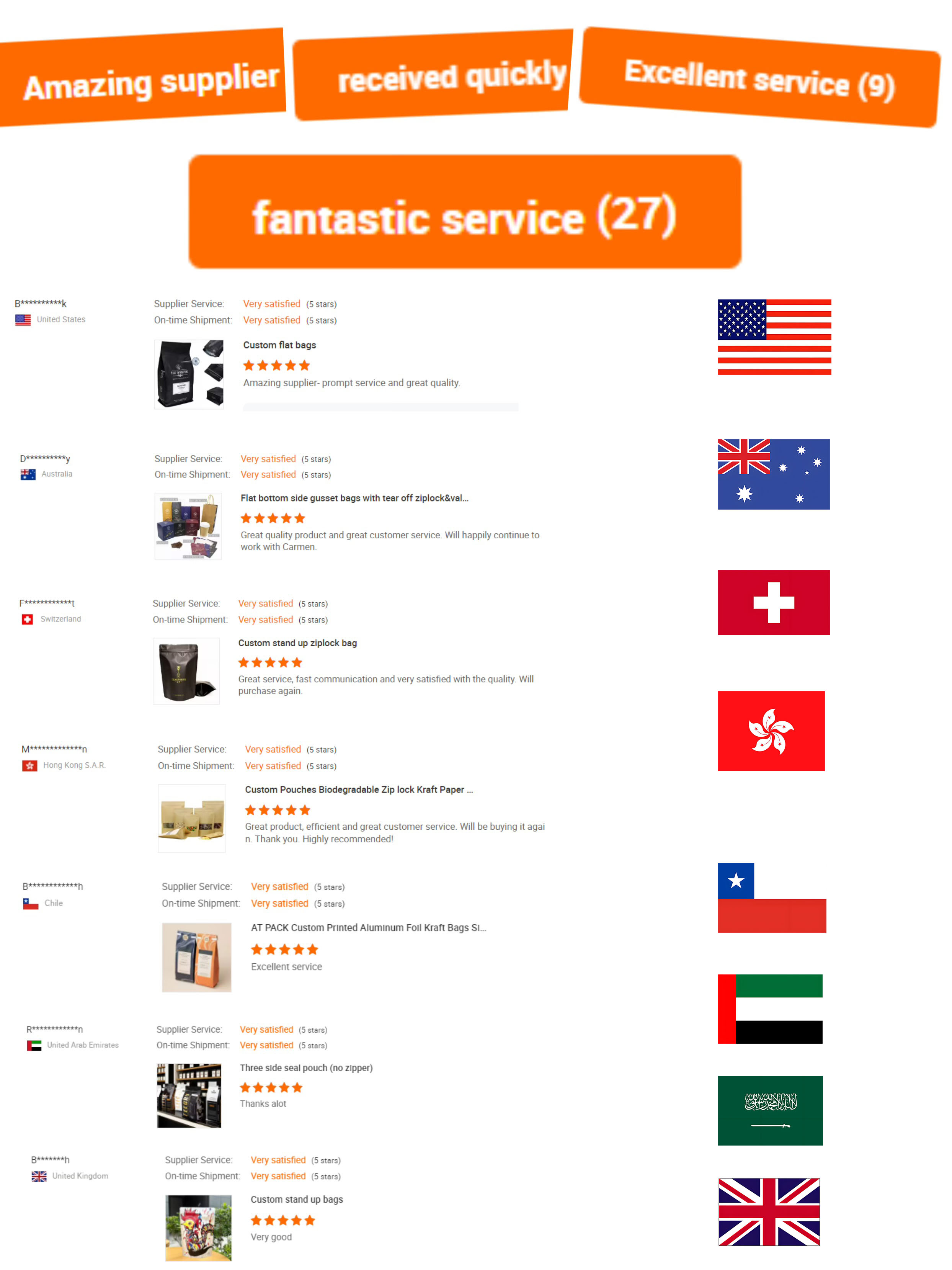 Product Specification View 3