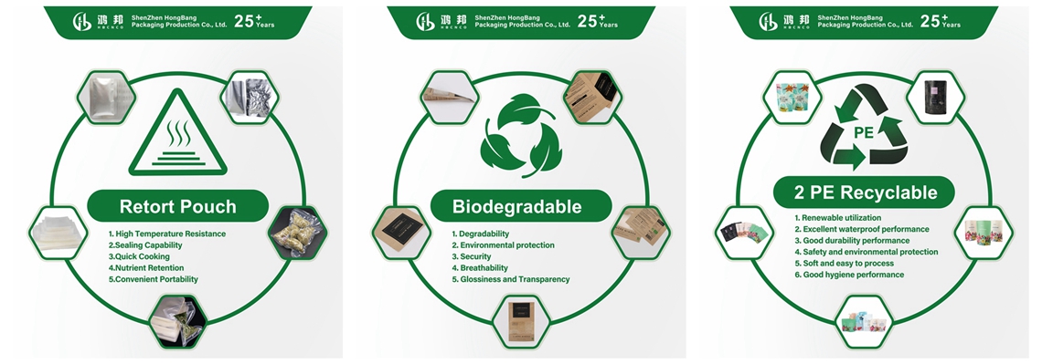 Quality material structure analysis