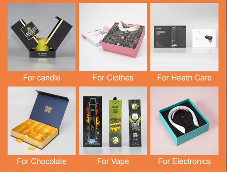 Packaging Box Categories 2