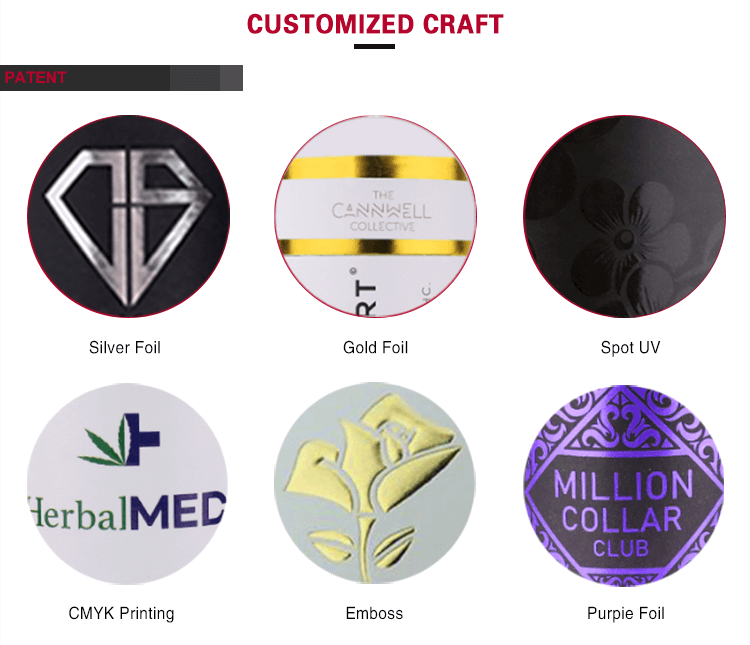 Custom Crafted Process 1