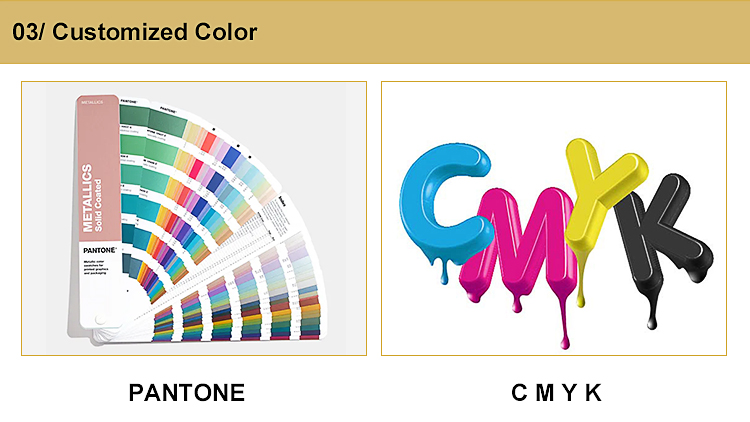 OEM ODM process 3