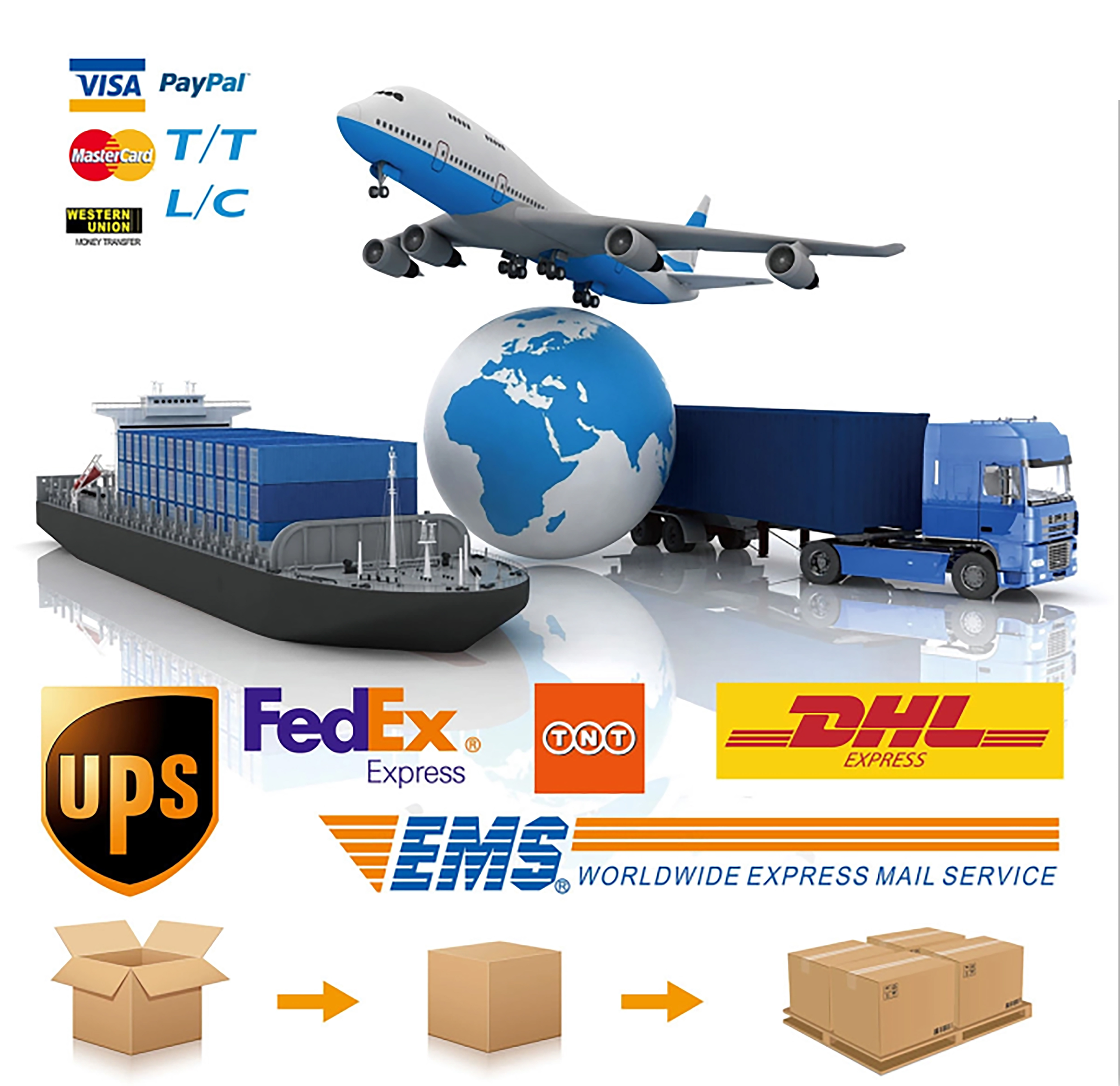 Packing & Delivery
