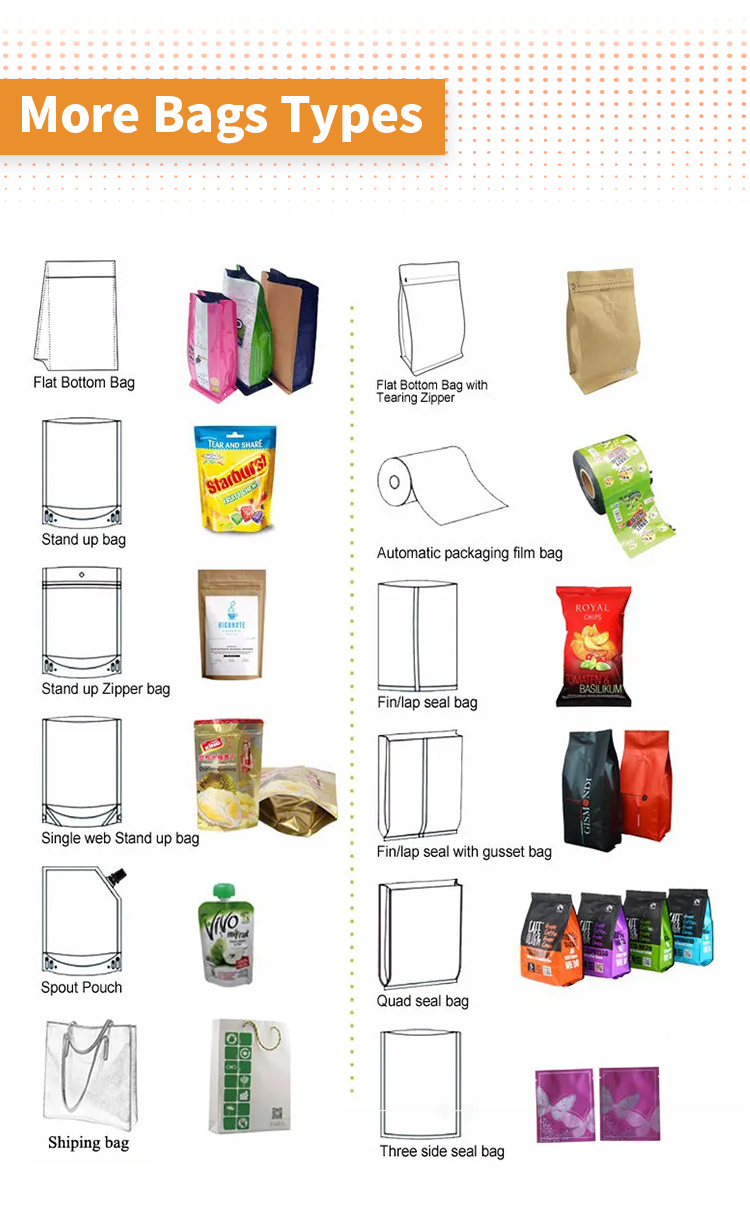 Packaging Detail 7