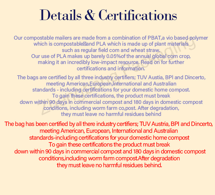 Certification 2