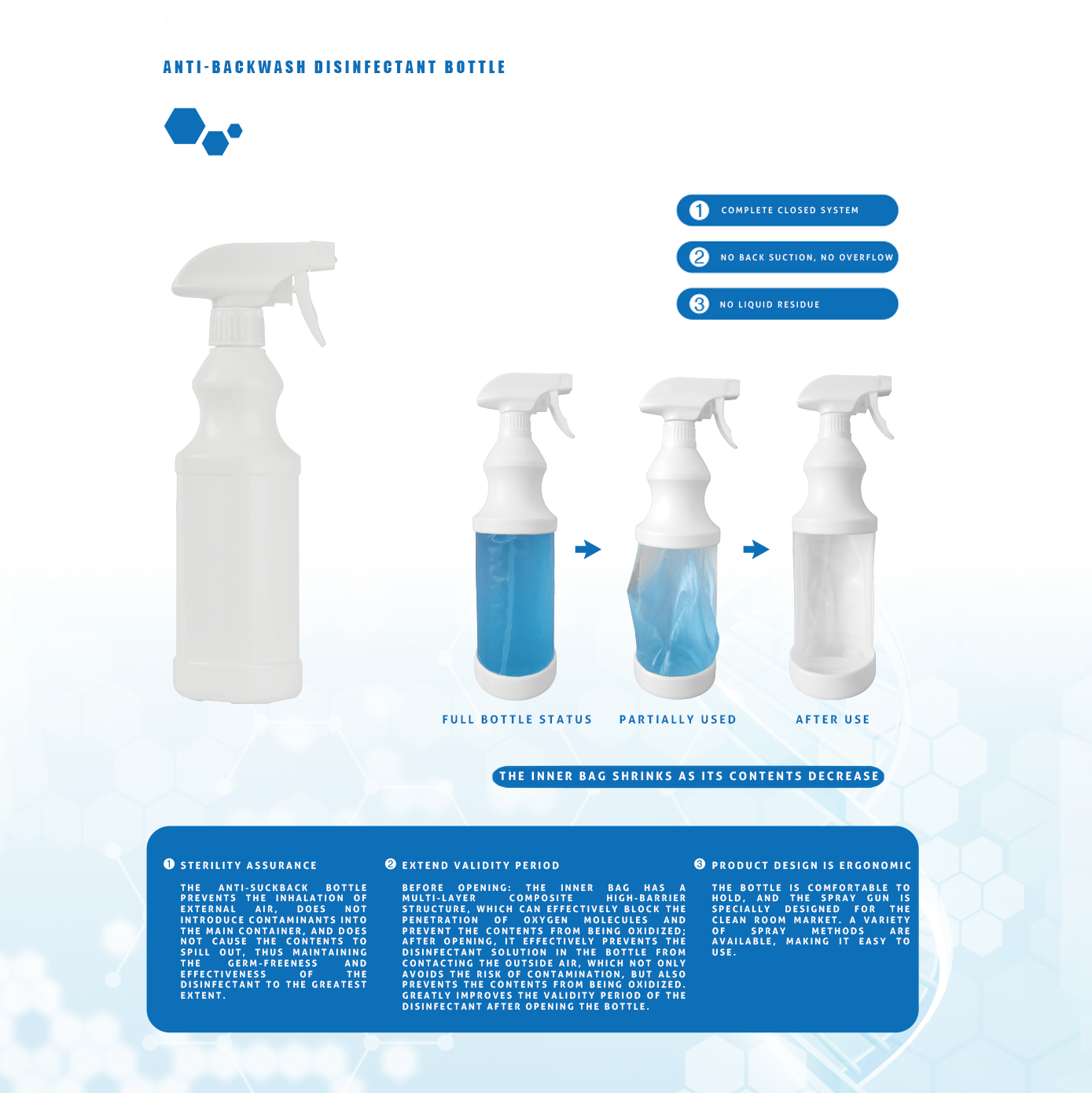 Airless Bottle in Bag Design 3