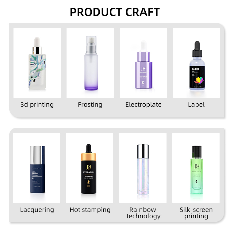 ODM OEM Process 2